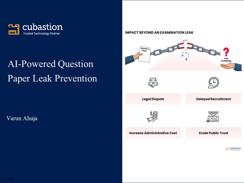 AI-Powered Question Paper Leak Prevention